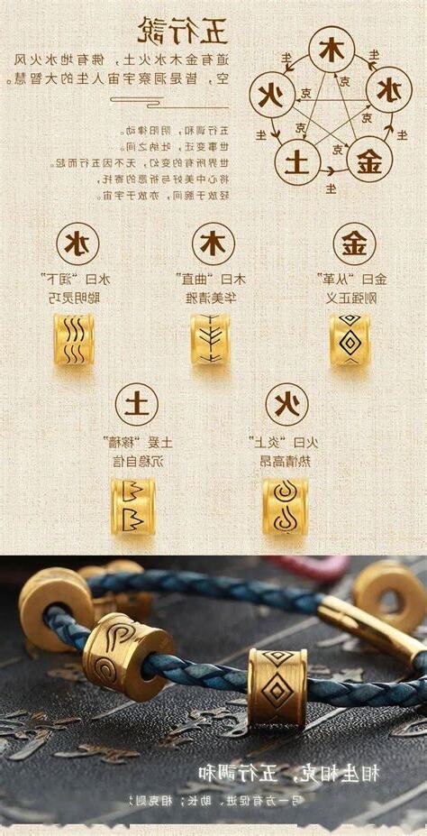 五行刺青
