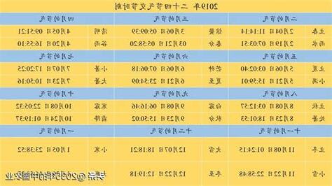 現在節氣