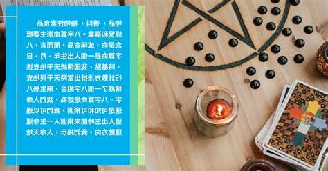 五行排盤