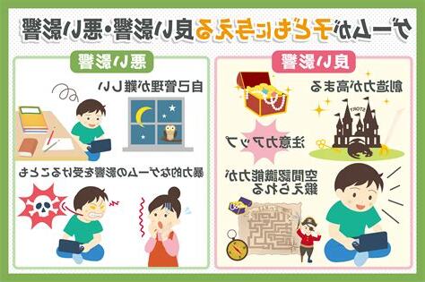 家庭影響