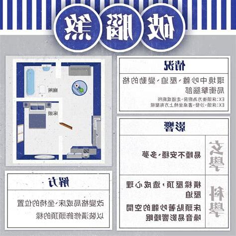 居家風水格局