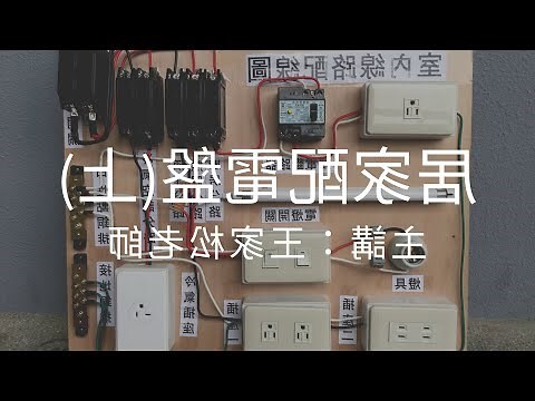 電箱位置