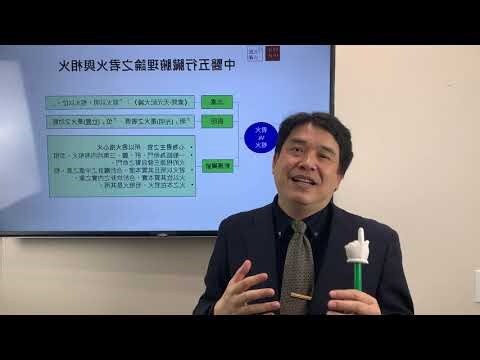中醫五行歸類表