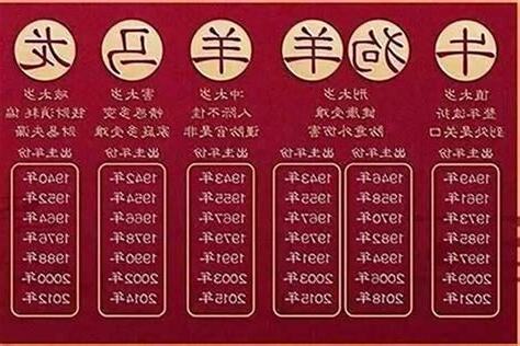 1974年是什么年