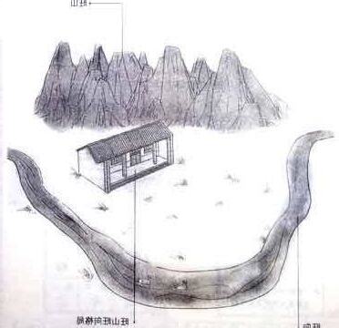 上山下水