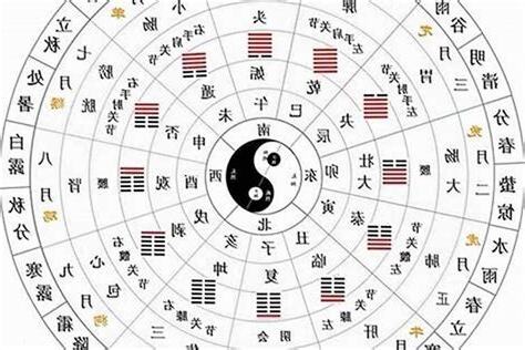 天干地支五行对照表
