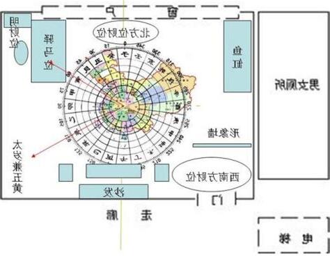 办公座位风水