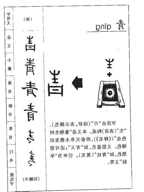 青名字意思