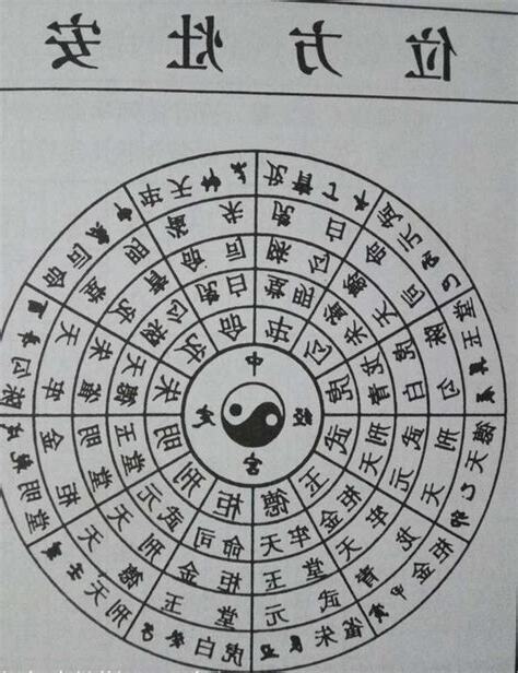 安灶意思