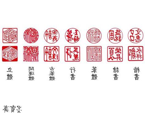 印章字體