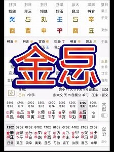 忌金类