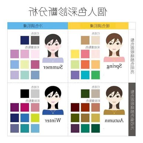 顏色人