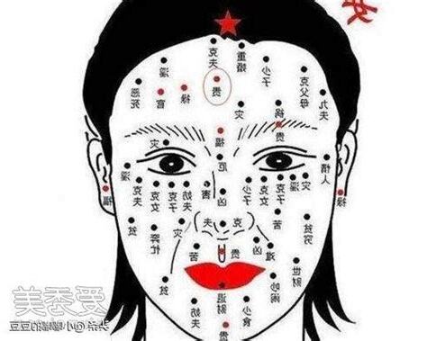 右嘴角下有痣女