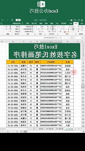 姓名用字