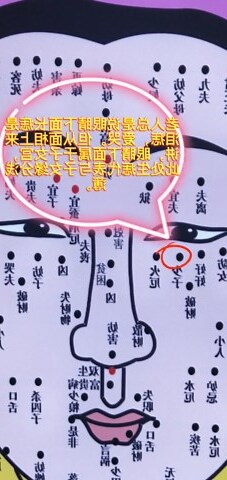 眼睛下面有痣