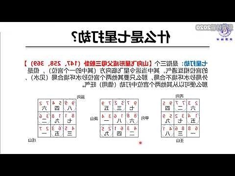 七星打劫風水陣