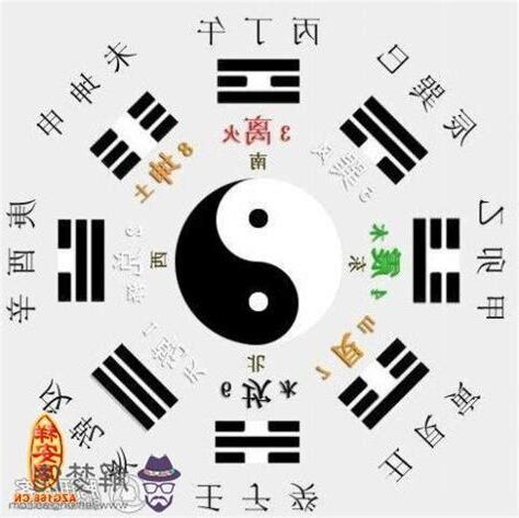 號碼兇吉