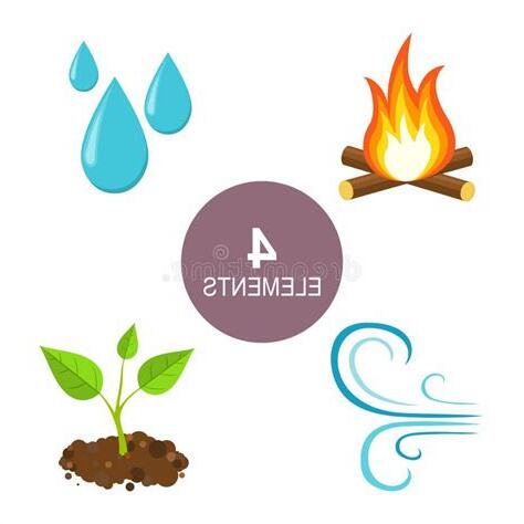 風火水土