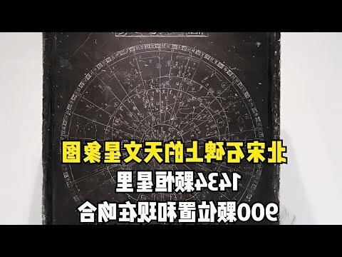 天文星象