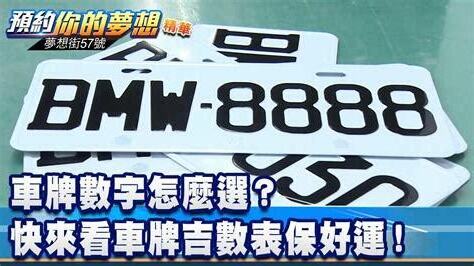 車牌吉數表