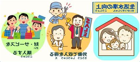 生活水準