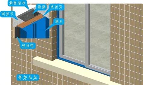 窗框防水工序