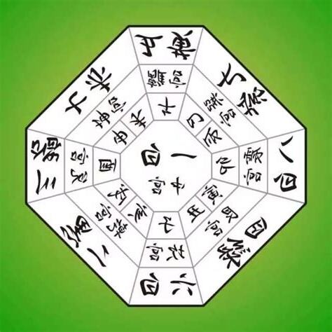 五黃位