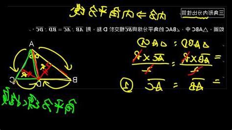 內分比