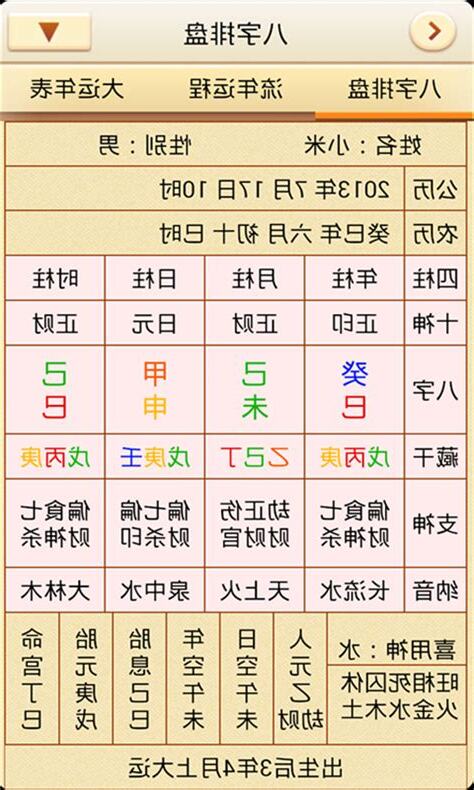 四柱八字排盘程式