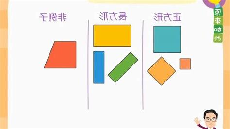 正方形長方形