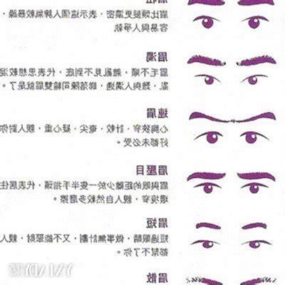男人眉形