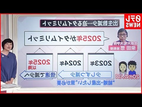 8月5号出生的人