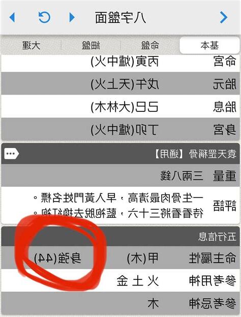如何看身強身弱