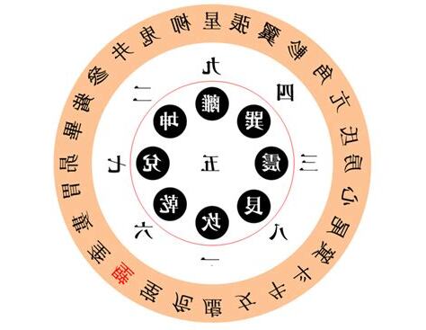 震木