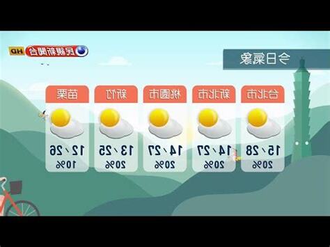 雨會下到什麼時候