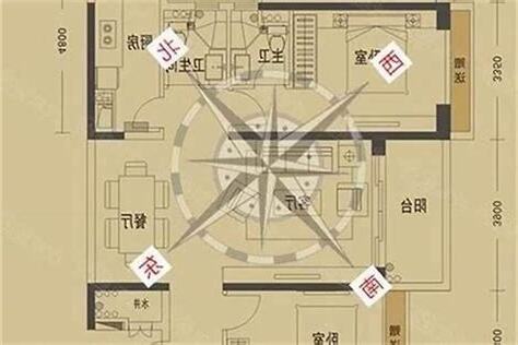 坐東向西的房子好嗎