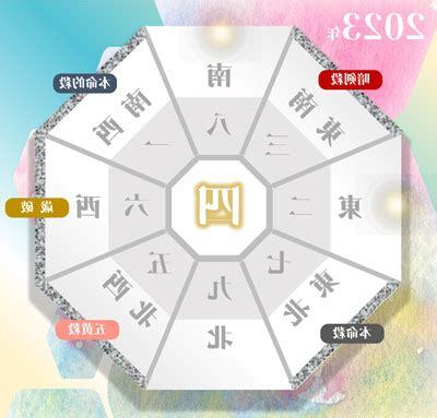 七赤金