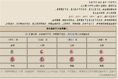 喜用神查询
