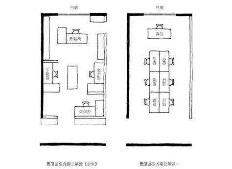 辦公室座位對門