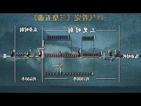 何謂三皇五帝
