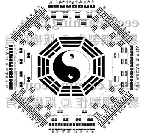 八掛圖