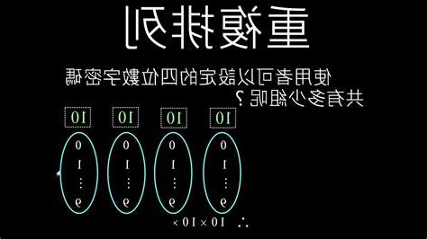 重複排列口訣