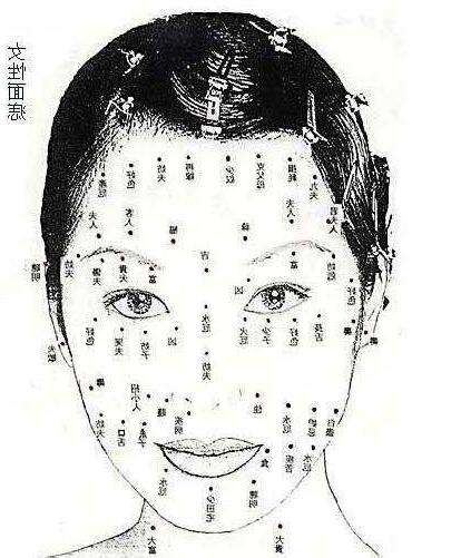 眉間有痣女