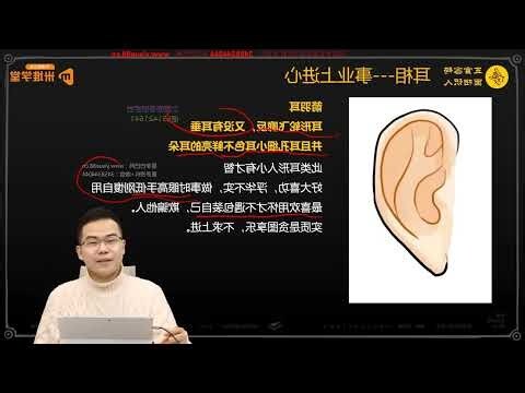 耳型面相