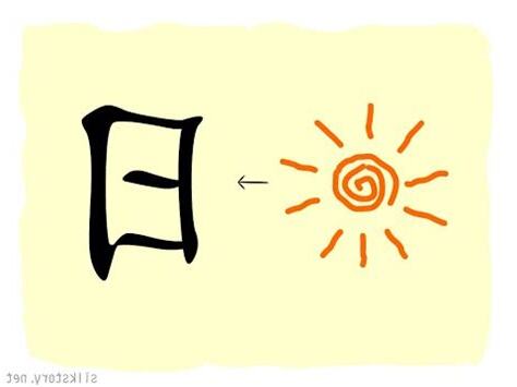 日字五行