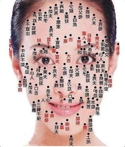 面相算命