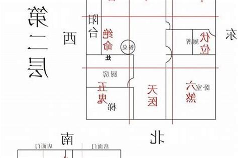 绝命位化解
