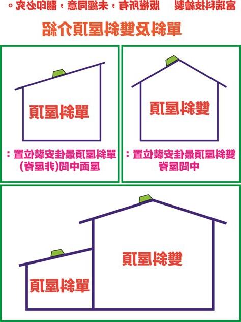 單斜屋頂結構