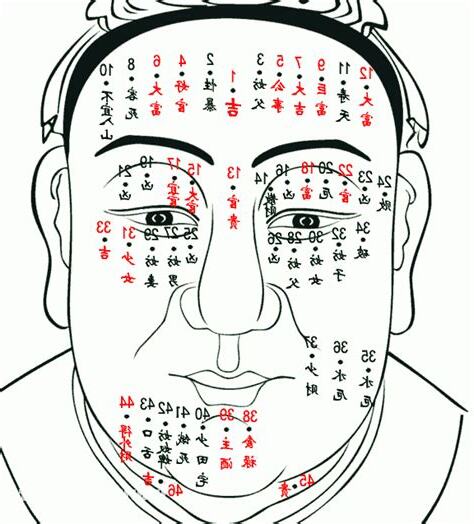 右肩膀有痣男
