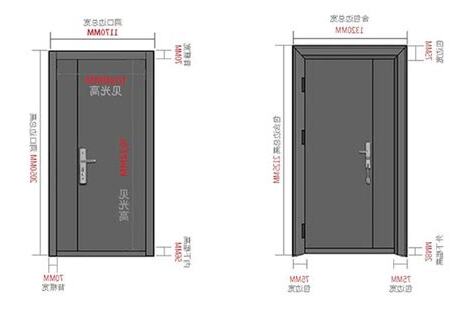 子母門尺寸